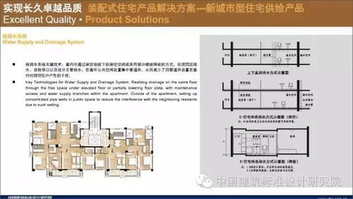 刘东卫团队 新型装配式住宅集成建造体系的研发实践与系统集成